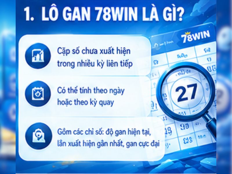 Lô gan 78WIN là gì