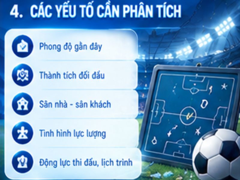 Những yếu tố cần phân tích khi xem kèo chấp 0.5 tại 78WIN