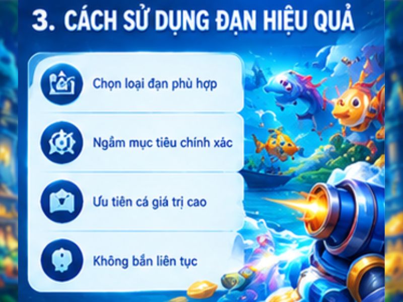 Tìm hiểu các yếu tố thường gặp trong game bắn cá